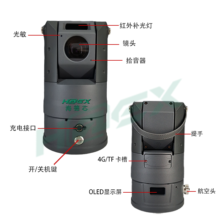 4G移動(dòng)監(jiān)控布控箱 GSH-Q300-4G系列