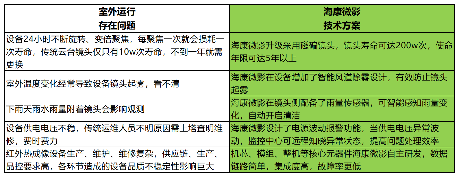 新建 XLSX 工作表_中.png